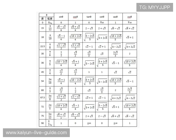 波胆高赔率平台推荐 避坑防骗数字高频玩法指南